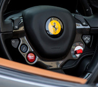 The Wheel